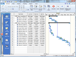 Risk Adjusted Project schedule for Primavera