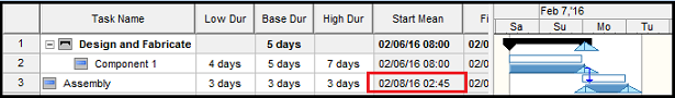 Frequency chart as a result of analysis