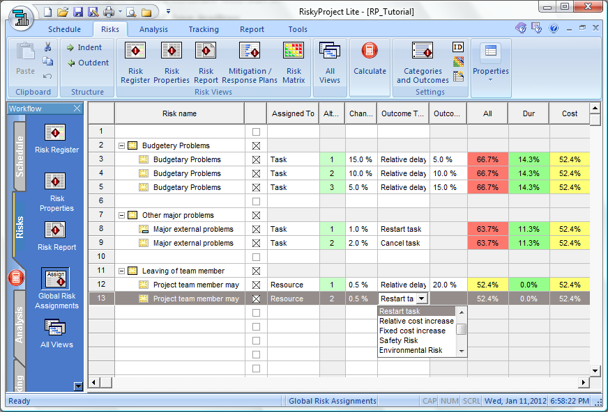 Assigning Risks to Tasks and Resources