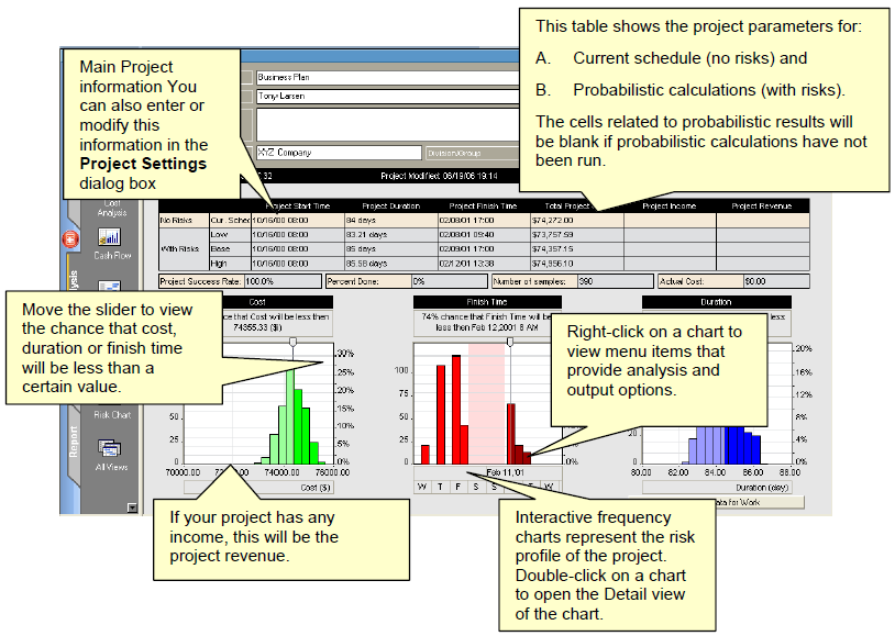 Project scheduling: project summary
