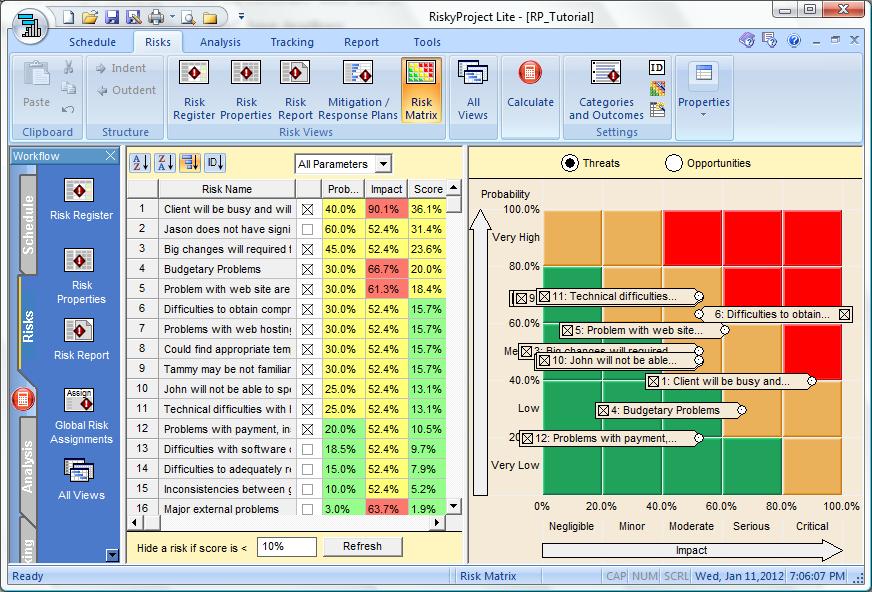 risk probability number impact number risk probability number impact number