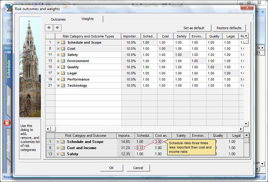 Customizable Risk Outcomes