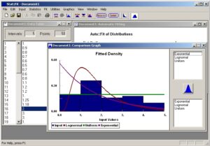 Distribution Fitting