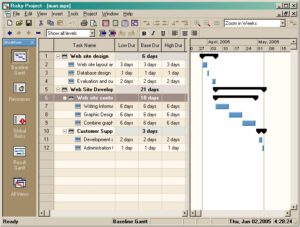 Risk Management for Intellisys Project Desktop and RiskyProject