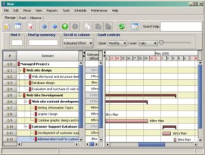 Risk Management for Intellisys Project Desktop and RiskyProject