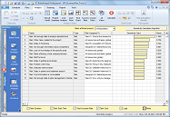 RP_Product_Sens1 Critical Events and Event Chains with RiskyProject