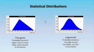 Schedule risk analysis with RiskyProject: What statistical distribution should you use?