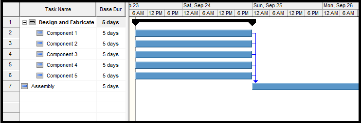 pr_blog_mergebiasschedule1