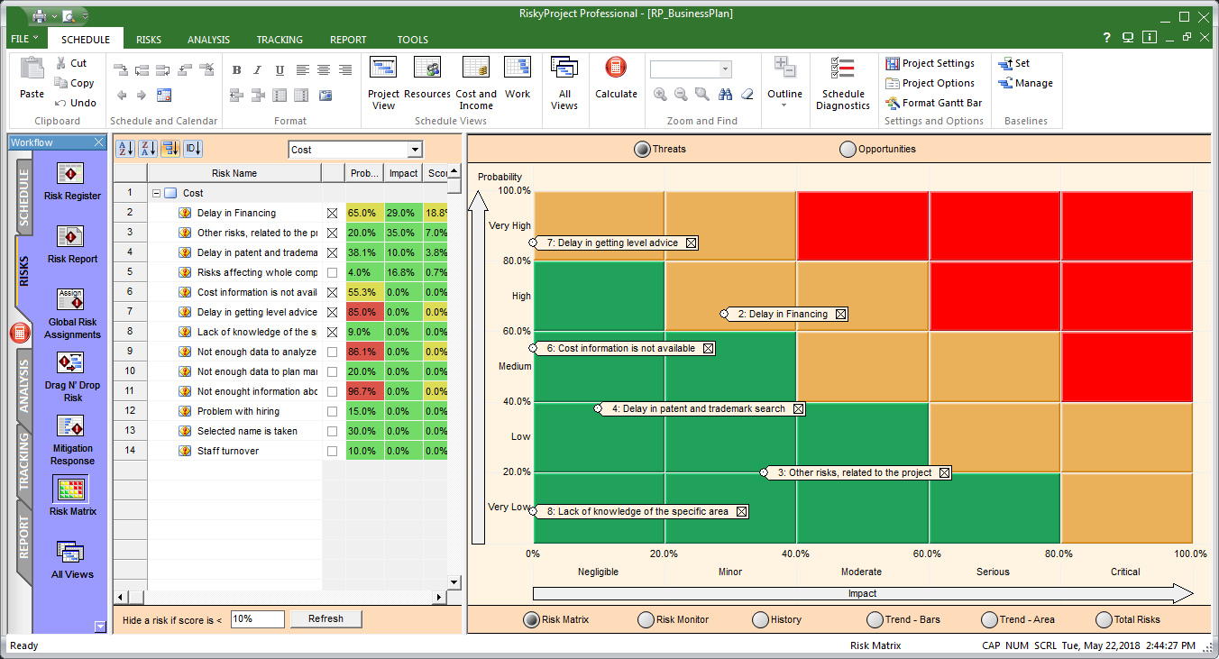 Project Risk Management Software