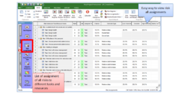 RiskyProject v7.1 Risk Assignment RiskyProject v7.1 Risk Assignment