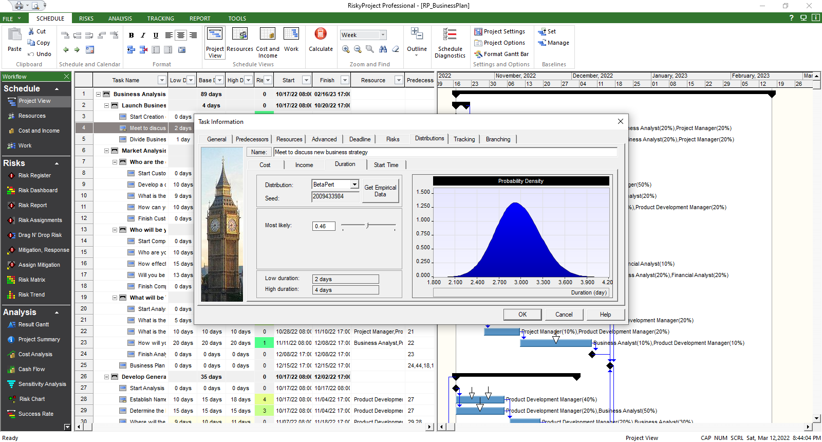 Beta Pert Distribution Beta Pert Distribution