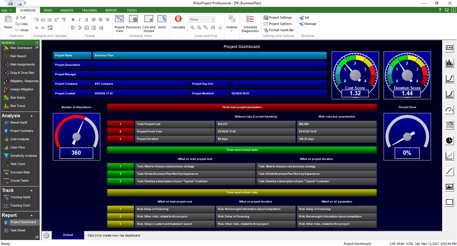 Project Dashboard Project Dashboard