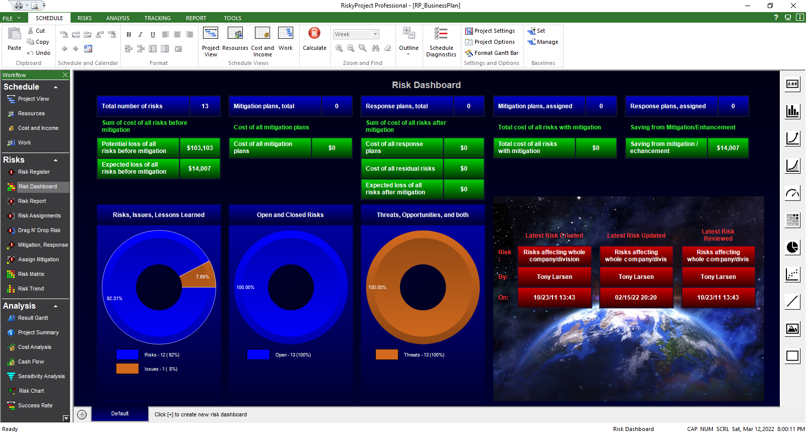 Risk Dashboard Risk Dashboard
