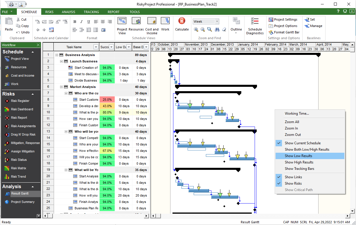 Optimistic And Pessimistic Project Schedule