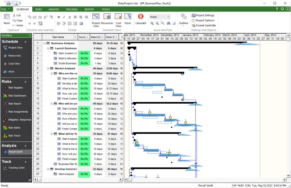 RiskyProject Lite - Schedule and Cost Risk Analysis