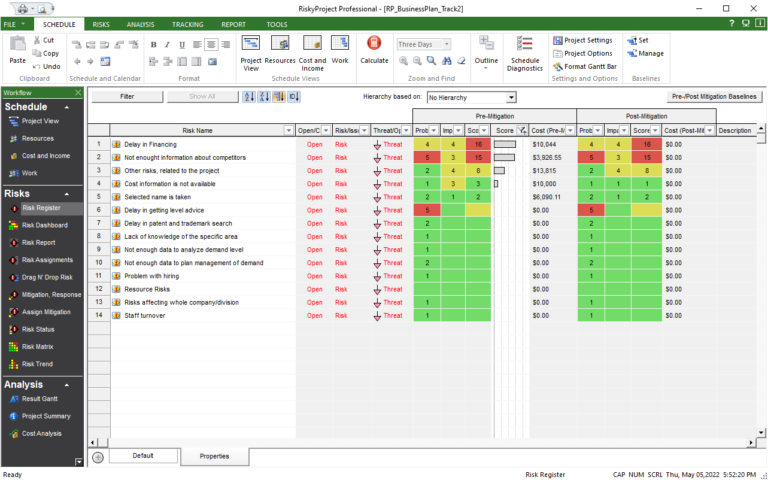 Project Risk Analysis Software and Project Risk Management Software ...