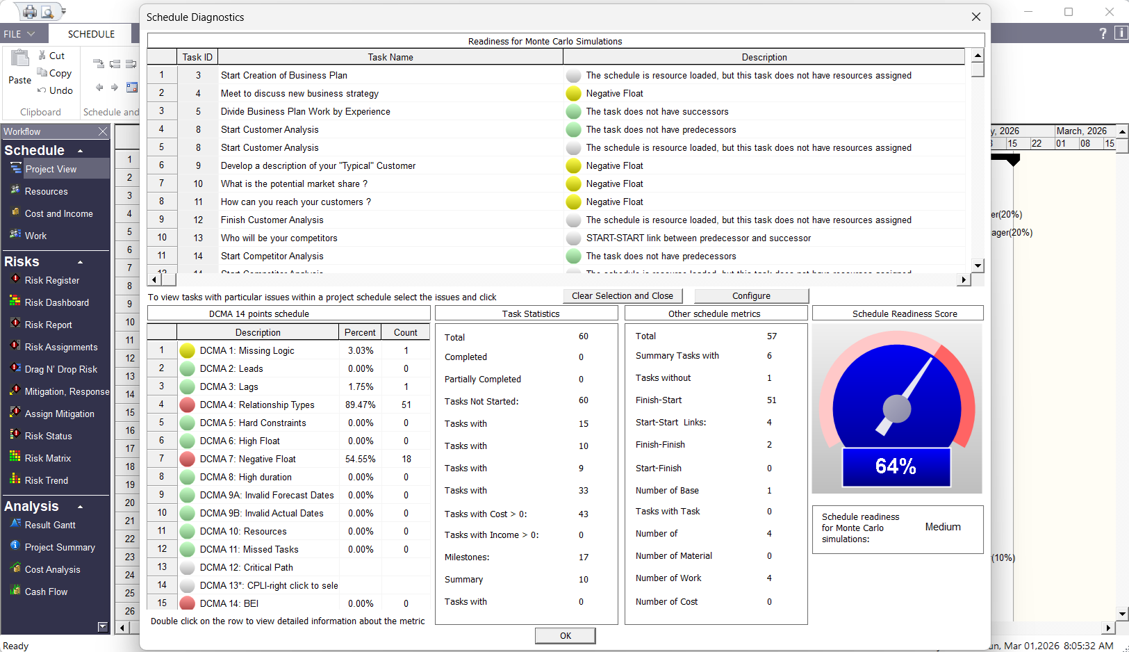 RiskyProject v8 Enhanched Schedule Diagnostics RiskyProject v8 Enhanched Schedule Diagnostics