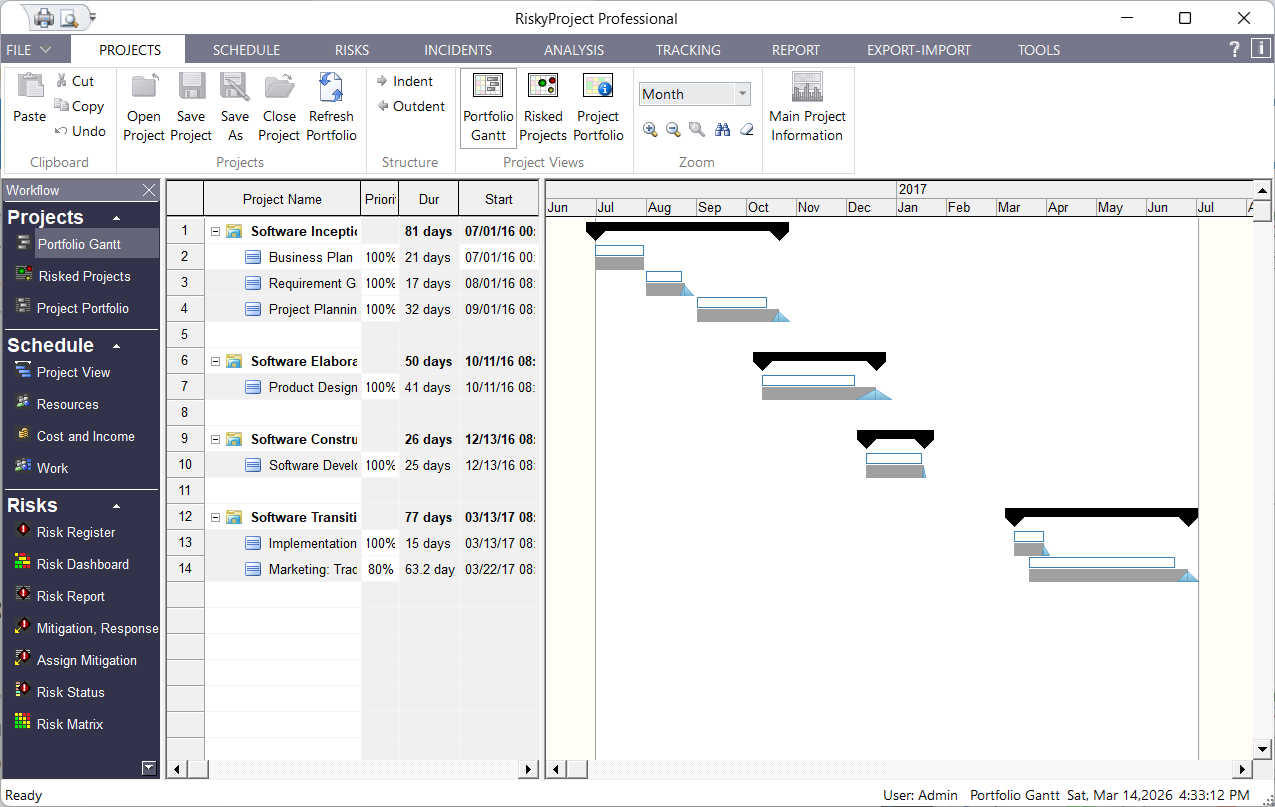 RiskyProject Enterprise: Portfolio Hierarchy with Risks and Uncertainties