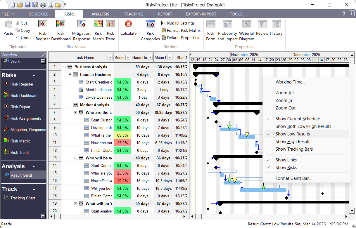 RiskyProject Lite: Optimistic and Pessimistic Project Schedule