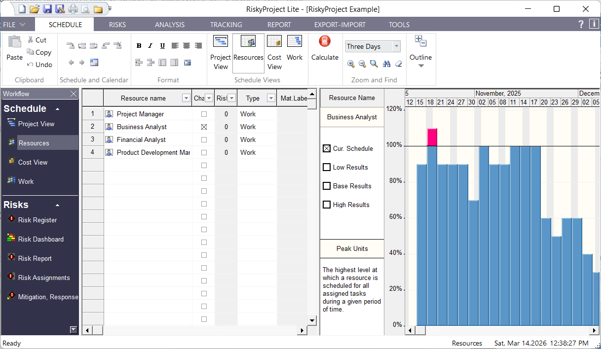 RiskyProject Lite: Probabilistic Resource Management