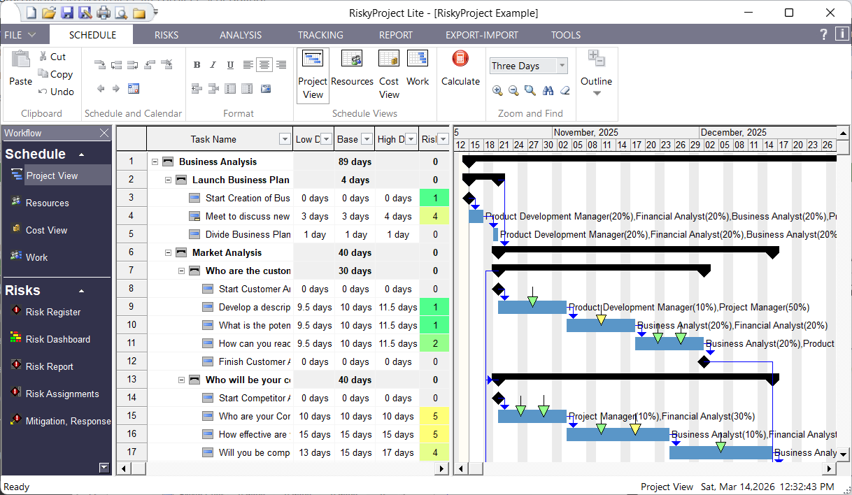 RiskyProject Lite: Project Scheduling
