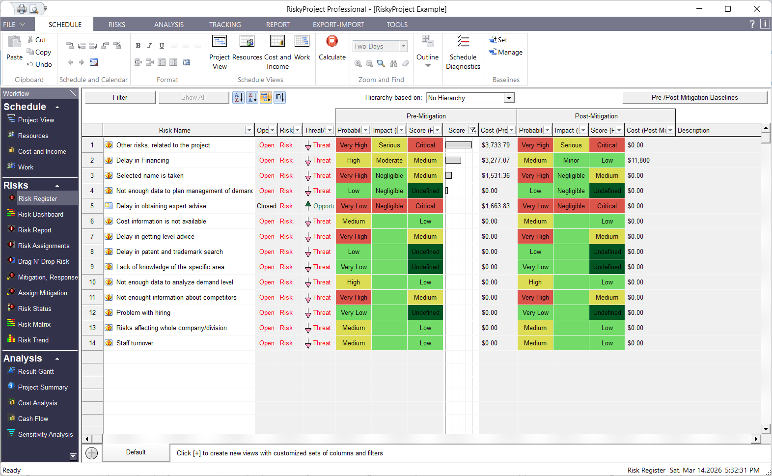 RiskyProject Overview: Risk Register RiskyProject Overview: Risk Register