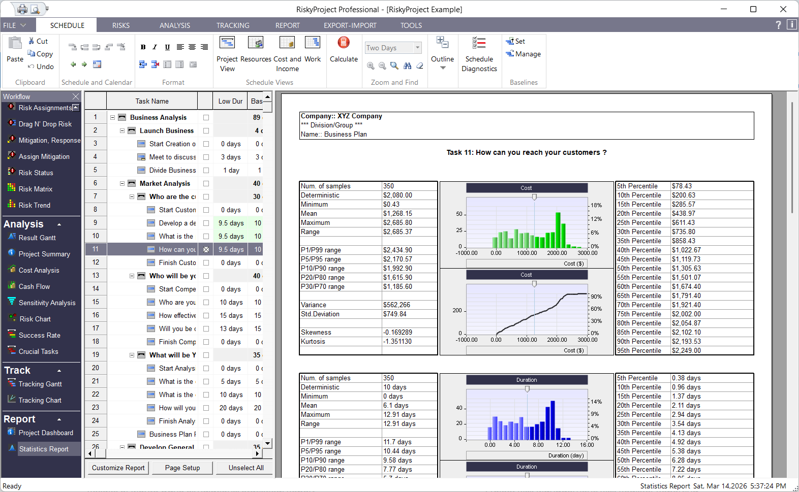 RiskyProject Overview: Risk Reporting RiskyProject Overview: Risk Reporting