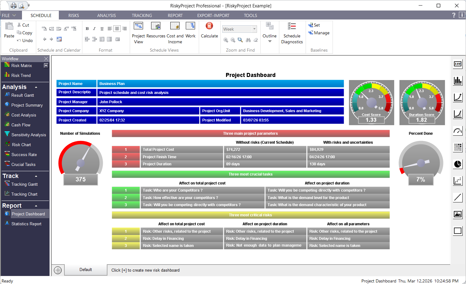RiskyProject Workflow: Project Dashboard