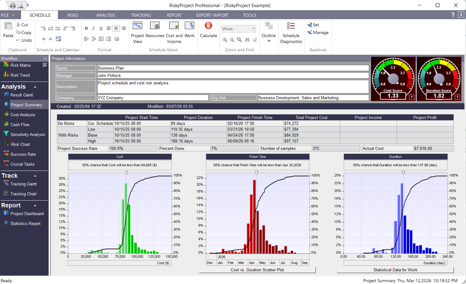 RiskyProject Workflow: Project Summary