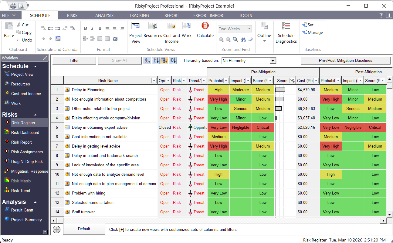 Workflow: Risk Register